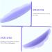 Gogogmee 20 Pairs Eyelash Perm Gaskets Purple Lash Lifting Shield Pads Eyelash Perming Shield Pads Eyelash Curler 4.5x1.4cm - Buy Online on GoSupps.com