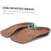 Buy Cork Insole Plantar Insoles - Heel Lifting Inserts & Essential Oil Diffuser Pads for Comfort & Support | International Shipping Available - Buy Online on GoSupps.com