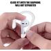 Buy Weikeya Ear Iron with Silicone Bracket - Durable Clamp Holder for Fitness Easy to Use (White) - International Shipping Available - Buy Online on GoSupps.com
