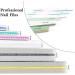Nail Files and Buffer Set - Professional 6 Pcs Double Sided Emery Boards with Cuticle Nippers and Pusher - Manicure Tools for Gel Nail Art, Fingernails, Toenails - Buy Online on GoSupps.com