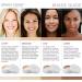 Dark Shade Sheer Cover Flawless Face Kit with Mineral Foundation and Highlight Trio - Includes FREE Foundation and Concealer Brush - Buy Online on GoSupps.com
