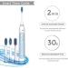 VONDA Sonic USB Rechargeable Electric Toothbrush - Multiple Modes & 3 Replacement Heads - Blue | International Shipping Available - Buy Online on GoSupps.com