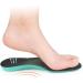 Breathable Kids Insoles for Sweat Absorption & Arch Support | Orthotic Insoles for Sports Shoes - Buy Online on GoSupps.com