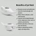 Ceramic Neti Pot for Nasal Cleansing - Handcrafted Durable & Easy-to-Use | Sinus Relief & Nasal Irrigation | Jala Kriya (White) - International Shipping Available - Buy Online on GoSupps.com