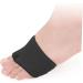 Buy 1 Pair Black Forefoot Orthopedic Sebs Accessories - Comfort & Support | International Shipping - Buy Online on GoSupps.com