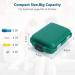 AOMIG Pill Box Organiser - Portable Double Layer 10 Grids Tablet Storage for Vitamins & Supplements - Ideal for Travel & Work - Green - Buy Online on GoSupps.com