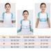 Buy DFHBFG Adjustable Children Posture Corrector Back Support Belt - Kids Orthopedic Corset for Spine & Back - Small Size (Blue) - Improve Posture & Comfort - Buy Online on GoSupps.com