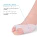 Bunion Corrector Gel Toe Separator & Forefoot Pads | Silicone Hammer Toe Relief for Men & Women - Buy Online on GoSupps.com