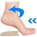 2 Pairs Foot Arch Support Gel Stickers - Flat Foot Corrector & Comfort insole for Plantar Fasciitis - Buy Online on GoSupps.com