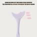 Lash Guard For Mascara Silicone Eyelash Applicator Tool - Eyelash Applicator Tool Aid & Guide Reusable Multifunctional Eyelash Crafting Companion For Beginners Purple - Buy Online on GoSupps.com