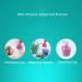 Baby Rinse Cup - Rinse Shampoo Rinser for Infant Bath Time (Bear-Pink) - Buy Online on GoSupps.com