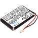 Battery Replacement for NIN OXY-001 Game Boy Micro OXY-003 GPNT-02 | Fast International Shipping - Buy Online on GoSupps.com