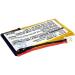 Afshan 240mAh Battery Replacement for Supra Plus Wireless Headsets - PLN-6439901 | Fast International Shipping - Buy Online on GoSupps.com