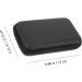 Hemoblo 6 STK Tampon Organizer - Compact Electronic Organizer Bag for Travel | Power Bank & Cable Storage Case | EVA Sleeve for Tampons & Cables - Buy Online on GoSupps.com