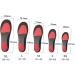 FOMIYES Arch Pad Insoles for Flatfoot - Sports Shoe Support | Red XS - Enhance Comfort & Stability - Buy Online on GoSupps.com