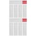 BELLIFFY 10 Sheets Nail Stickers Clear Gel Polish Strips Semi Cured Gel Nail Wraps Transparent Holy Gels Cuticle Clear Nail Gel Coat Pedicure Polish Strips Kit Nailsclear Double Sided Tape