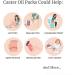 Buy The Providers Castor Oil Pack Kit for Liver Detox | Reusable Organic Cotton Compress with Adjustable Straps - International Shipping Available - Buy Online on GoSupps.com