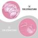Buy 3D Silicone Forefoot Pads - 2 Pairs of Comfort Cushions for High Heels & Shoes | International Shipping - Buy Online on GoSupps.com