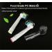 Oral-B Electric Toothbrush Replacement Brush Head Covers - 6-Pack - Buy Online on GoSupps.com