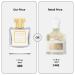 Inspired by Aventus for Her Adventure for Her EDP Long Lasting 12-14 Hours Perfume Spray for Men Women All Skin Types Cruelty Free - 0.33 oz 10ml Inspired by Cre*d Aventus for Her Eau de Parfum 0.33 Fl Oz (Pack of 1) - Buy Online on GoSupps.com