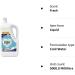 Fairy Non Bio Compact Liquid Laundry Detergent 130 Wash 4.55 Litre - Fresh Scent - 1 Pack - Buy Online on GoSupps.com