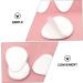 NOLITOY 6 Pairs Forefoot Pad Insoles - High Heel Grips Anti-Slip Metatarsal Sleeves Skin-Friendly Gel Pads for Maximum Comfort - Buy Online on GoSupps.com