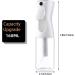 Uervoton 160ml Ultra Fine Continuous Spray Bottle Transparent Water Spray for Hairdressers | Manure & Hair Tool Essential - Buy Online on GoSupps.com