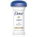  Dove Dove Original Antiperspirant Cream 50 ml x 12 Boxes - Buy Online on GoSupps.com