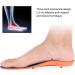 Orthopedic Insoles for Flat Feet & Plantar Fasciitis - Elastic EVA Shoe Inserts for Foot Pain Relief - Buy Online on GoSupps.com