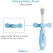 Dilovely Kids Toothbrushes 12+ Months | Baby Brush with Suction Base | Soft Bristles for Sensitive Gums | Toddler Dental Care | Anti-Choking Design | 2 Count (Blue & Pink) - Buy Online on GoSupps.com