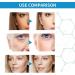 TAIMEI 2PCS Hyalu B5 Serum Condensem a Botox Face Serum Anti Aging Collagen Serum Hydraulic Acid Serum for Face 30ML - Buy Online on GoSupps.com