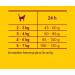 JosiCat Sterilised Classic 7 x 650g - Premium Dry Cat Food for Adult Cats | JOSERA Poultry & Salmon | 4.55 kg Box - Buy Online on GoSupps.com