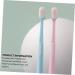 Minkissy 8-Pack Soft Toothbrush Set for Pregnant Mothers - Gentle Manual Oral Care for Sensitive Teeth & Postpartum Hygiene - Buy Online on GoSupps.com