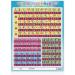 Japanese Hiragana and Katakana Shitajiki Calligraphy Chart 830011 - Learn and Practice Japanese Characters - Buy Online on GoSupps.com
