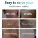 Buy Nourishing Facial Makeup Primer Gel - Moisturizing Base for Smooth Skin | International Shipping - Buy Online on GoSupps.com