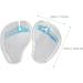 iPlusmile 6 Pairs Palm Rest Sandal Insoles - Women s High Heel Cushion Inserts & Toe Protectors for Soft Comfort & Support - Buy Online on GoSupps.com