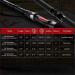 Piscifun Torrent Casting Rod - High Sensitive IM6 Carbon Fiber Fishing Rod | Lightweight Baitcasting Rod with Zirconium Oxide Rings | 6'9 Medium/M-2pcs - Buy Online on GoSupps.com