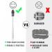 Long Handle Silicone Baby Bottle Brush - White - Buy Online on GoSupps.com
