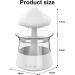 Rain Cloud Humidifier with Mushroom Rain Lamp & Water Drop Sound | 7 Colors LED | Desktop Fountain for Home, Bedroom, Office | White - Buy Online on GoSupps.com