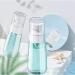 4 Pack Empty Spray Bottles - Portable Atomizer for Skincare & Perfume (30ml 60ml 80ml 100ml) - Travel-Friendly Transparent Fine Fog Sprayers - Buy Online on GoSupps.com