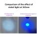 Alonefire SV62 Mini 3W UV Flashlight 365nm Portable Ultraviolet Black Light Very Small for Minerals Pet Urine Detector Money Detection with AAA Battery - Buy Online on GoSupps.com