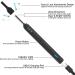 EarScope Ear Cleaner Wireless Otoscope with Camera & LED Light Ear Wax Removal Kit for All Ages Best Ear Care Products for iPhone & Android - Buy Online on GoSupps.com