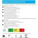 Ketone Testing - Digital Color Coded Keto Breath Tester for Accurate Ketosis Health Tracking - Buy Online on GoSupps.com