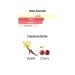 Perfume and Cologne Oil for Women and Men - Roller Ball - Designer Type - Our Version Of (Cherry Vanilla - her) - Buy Online on GoSupps.com