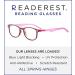 Readerest Blue Light Blocking Reading Glasses - Pink 1.75x Magnification Stylish Anti-Glare & UV Protection for Men & Women - Buy Online on GoSupps.com