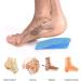 Half Height Increase Heel Cushions - Shoe Lift Inserts for Plantar Fasciitis Heel Pain & Arch Support - Blue Metatarsal Pads - Buy Online on GoSupps.com