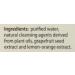 Purely Essential Unscented Fruit & Vegetable Wash - 16 oz | International Shipping Available - Buy Online on GoSupps.com