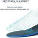 Orthopedic Insoles for Plantar Fasciitis & Flat Feet | Arch Support for Men/Women | EU Size 42 - 270mm | Relieve Foot Pain - Buy Online on GoSupps.com