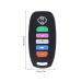 Remote Control Teether  Flexible Soft Relieve Pain Soothes Mood Teething Toy Silicone for Gum for Inf(Black) - Buy Online on GoSupps.com