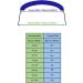 SavvyCraft 4 Bow Bimini Top Replacement Cover - Durable Marine Grade Canvas - 9 Color Options - 8ft or 10ft Long - Easy Install Zipper Sleeves - Boat Canopy Sun Shade - Black Canvas Only - 97-103W - Buy Online on GoSupps.com